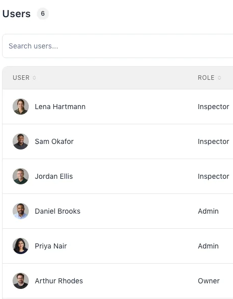 InspectDay Users page listing six people with portraits and roles: one Owner, two Admins and three Inspectors